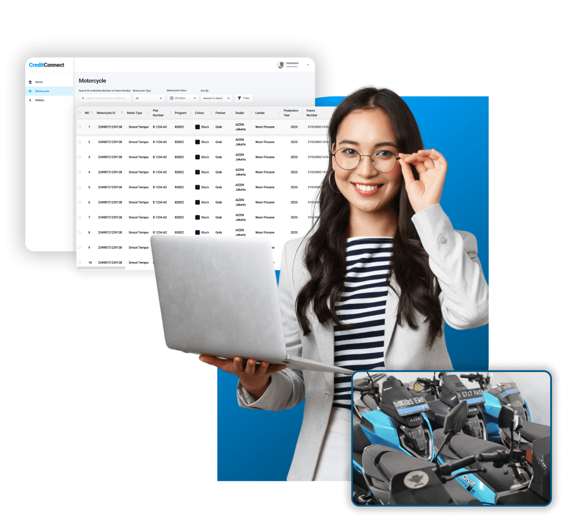 Rent to Own for Business