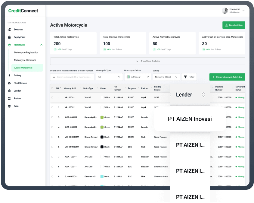 One Unified Financial Institution Aggregator