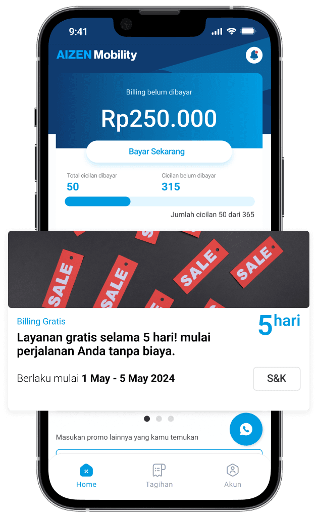 Personalized EV Ownership Pricing 